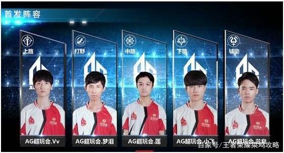 份过早的超