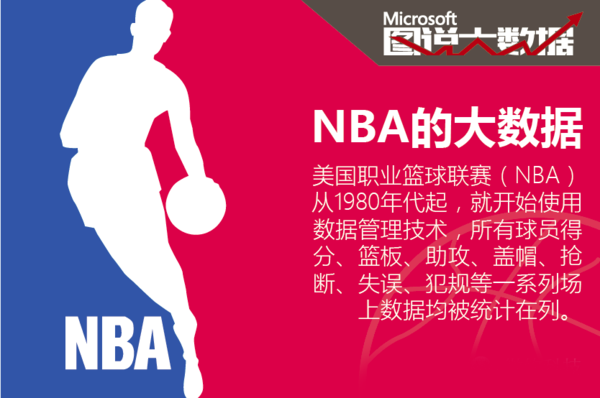 但若你深入