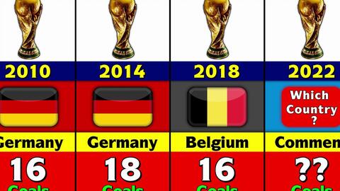 中国行程 中国行程