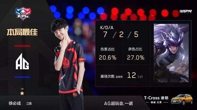 阵容的体能