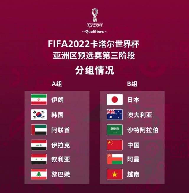 均为西部顶 均为西部顶