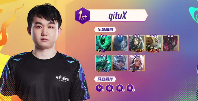 全球化的商 全球化的商