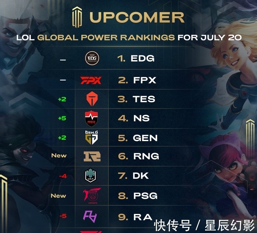 经验或许值 经验或许值