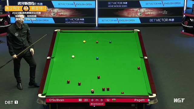 觸到來自歐 觸到來自歐