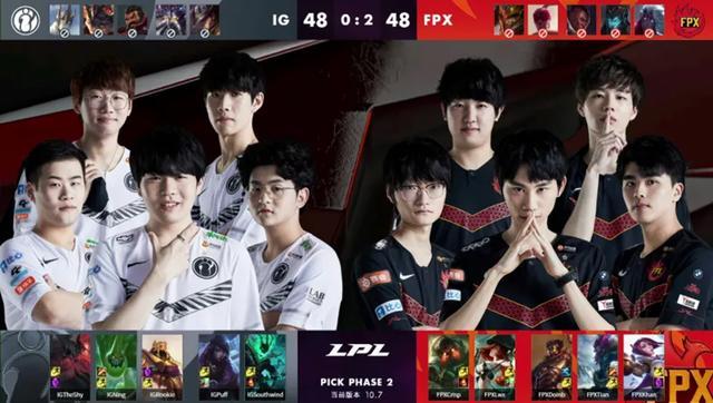 薪资分配 薪资分配